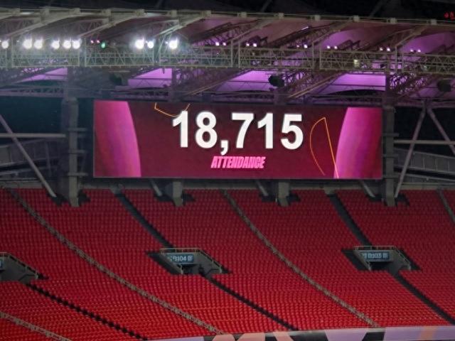 18715人觀戰女足亞冠決賽，創武漢體育中心本季觀賽新高