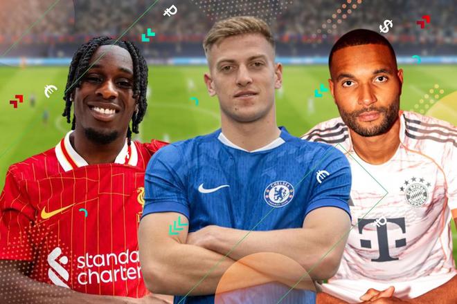 2025夏窗足壇轉(zhuǎn)會：皇馬、利物浦、拜仁、曼聯(lián)引援速覽