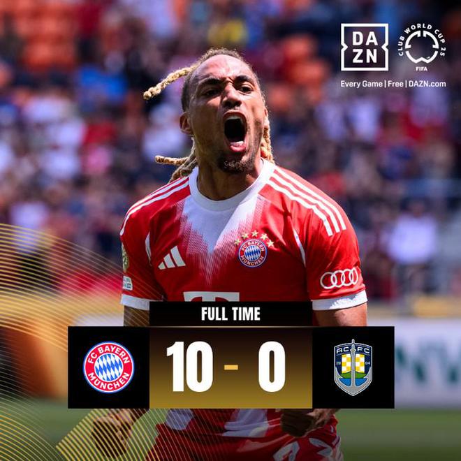 拜仁世俱杯五連勝，勝率百分百