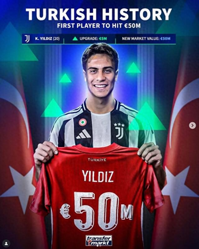 伊爾迪茲身價飆升至5000萬歐，創(chuàng)土耳其球員德轉(zhuǎn)歷史新高。
