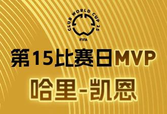 懂球帝X咪咕2025世俱杯第15日MVP凱恩