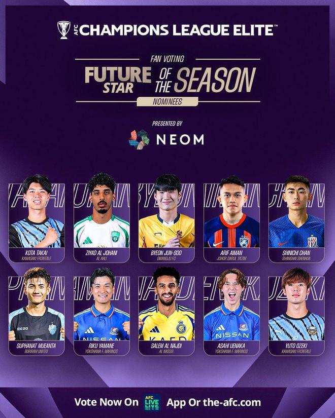 本季亞冠精英候選：申花后衛(wèi)陳晉一，22歲