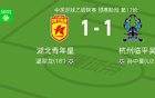 湖北青年星1-1臨平吳越，溫破僵局，孫扳平比分