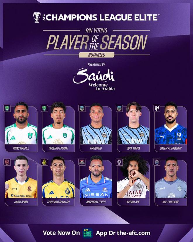 亞冠精英候選：C羅、馬赫雷斯、菲爾米諾