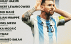 梅西領銜FIFA候選14人，2月27日揭曉！