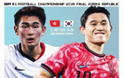 東亞杯：港韓對決，陳晉一等先發