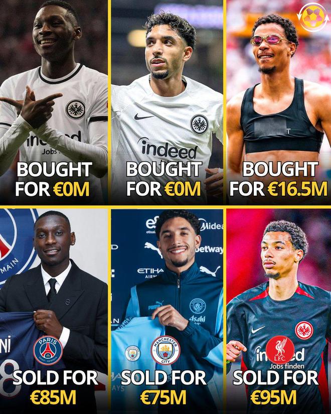 法鷹三將僅花千萬購入，轉手賣出兩億五千萬。