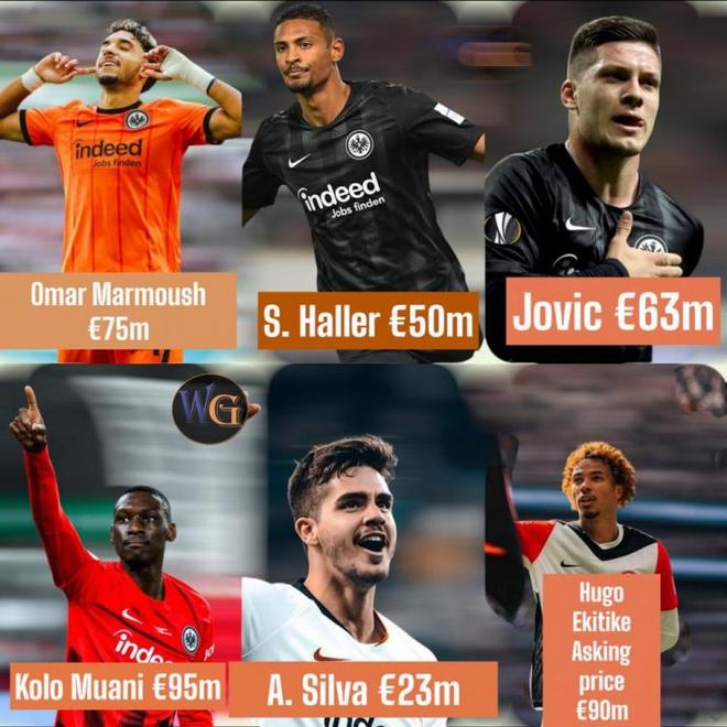 軍迷矚目：7前鋒售3.5億歐，僅剩6千萬身價。