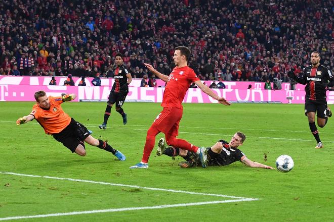 摩納哥欲購藥廠門將赫拉德茨基，轉會費400萬歐。