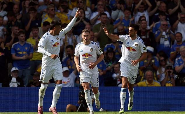 英超趨勢下，利茲夏引援重身體對抗與定位球能力。