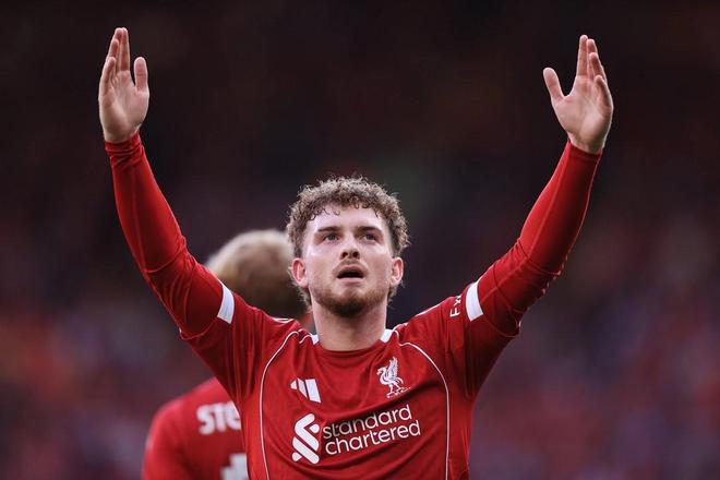 萊比錫與利物浦商討埃利奧特轉會，視其接替西蒙斯。