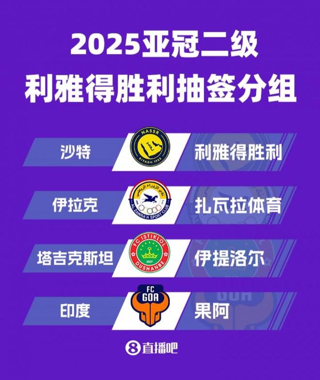 亞冠二簽：利雅得戰扎瓦拉，遇伊提洛爾及印度果阿隊。