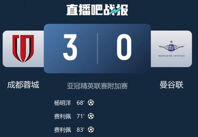 云南玉昆祝賀成都蓉城晉級亞冠正賽，西南榮耀崛起。