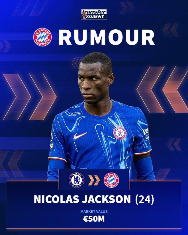 拜仁與杰克遜條款一致，欲租借德甲霸主