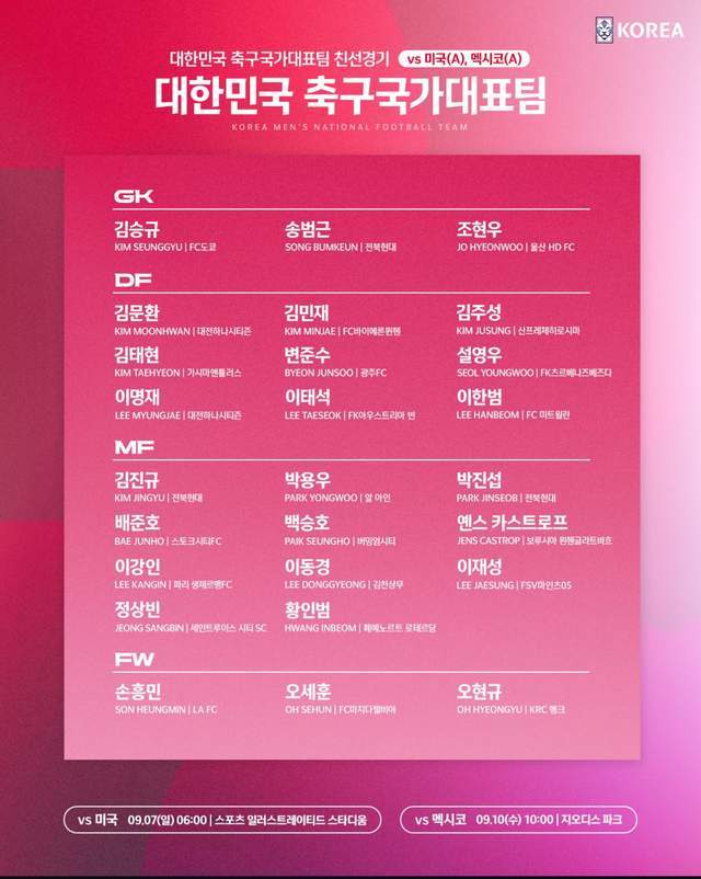 洪明甫揭曉名單，韓國首現歸化球員，600萬身價德甲援軍助陣中場。