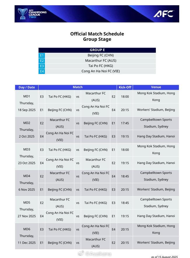 亞足聯(lián)烏龍，朱藝稱國安亞冠賽程不變。