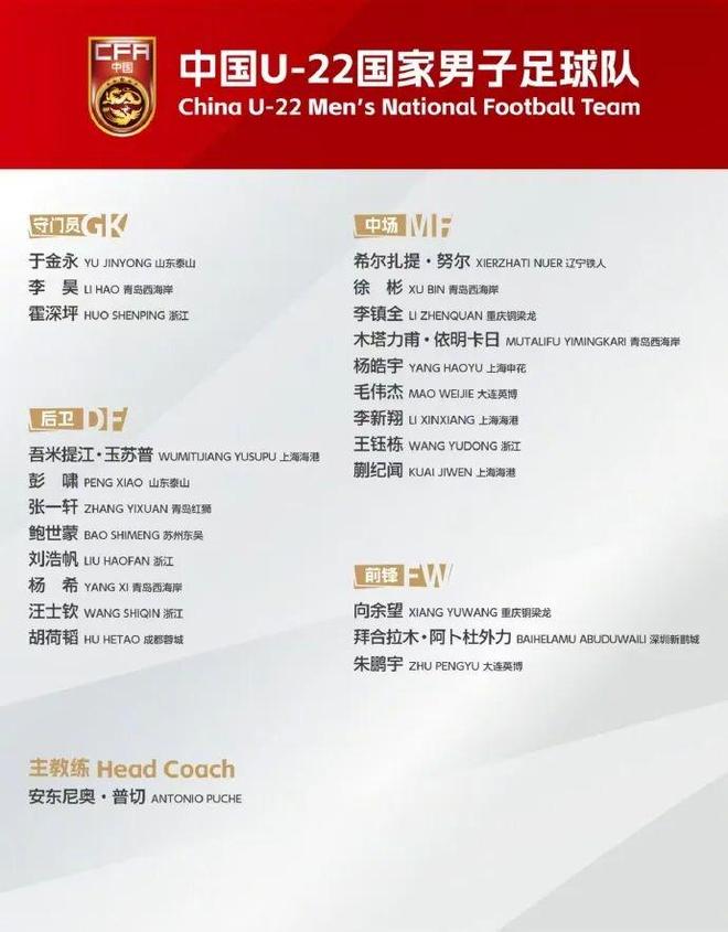 中國U22男足對手,亞冠賽場戰申花海港