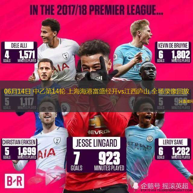 06月14日 中乙第14輪 上海海港富盛經開vs江西廬山 全場錄像回放