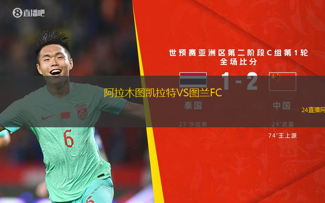 阿拉木圖凱拉特VS圖蘭FC