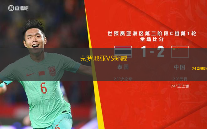 克羅地亞VS挪威