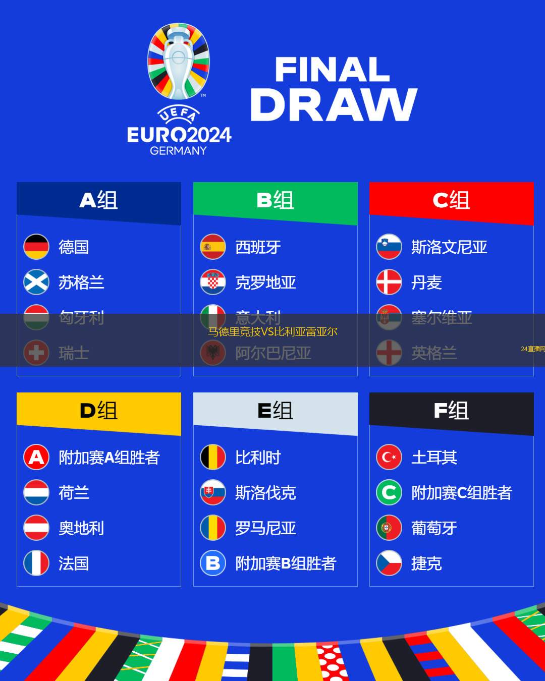 馬德里競技VS比利亞雷亞爾